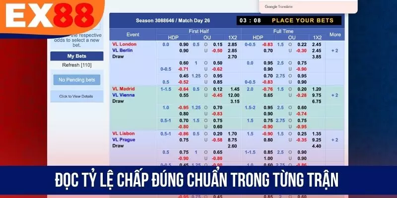 Đọc tỷ lệ chấp đúng chuẩn trong từng trận